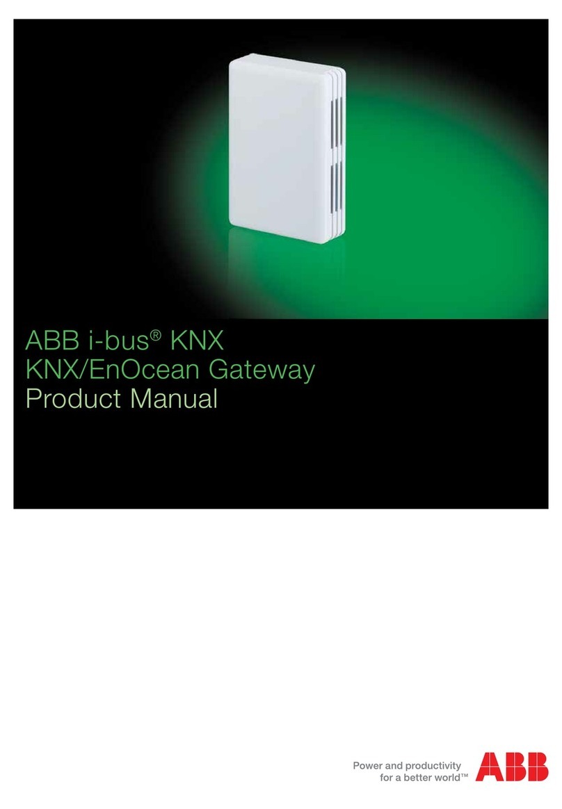 ABB i-bus KNX User manual