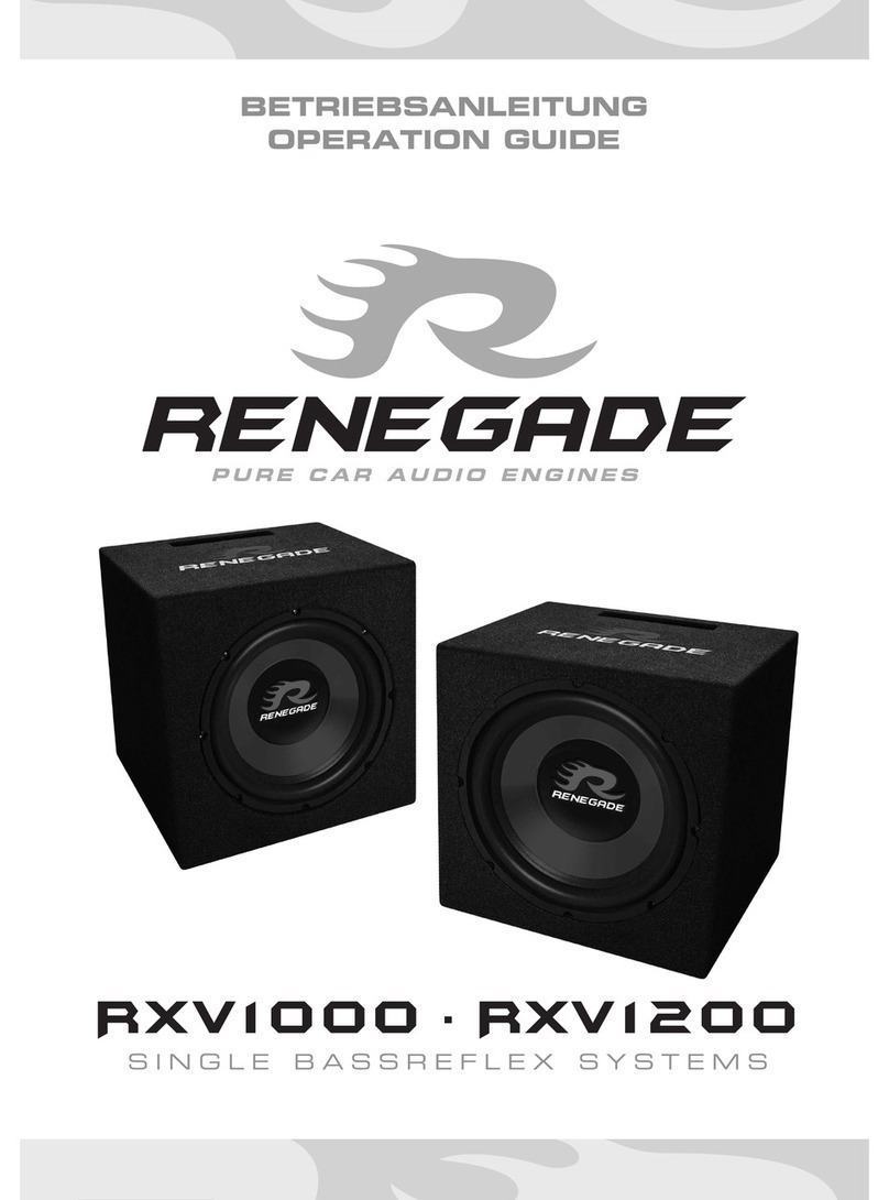 Renegade RXV1000 Operation guide