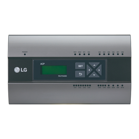 LG BECON HVAC BACnet PQNFB17C1 User manual
