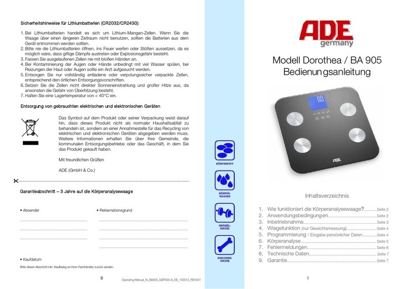 ADE Dorothea User manual