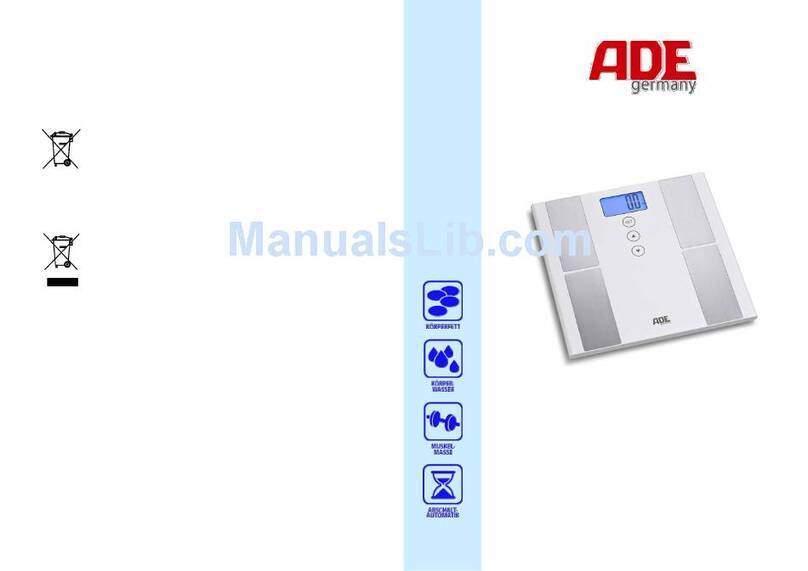 ADE Heike User manual