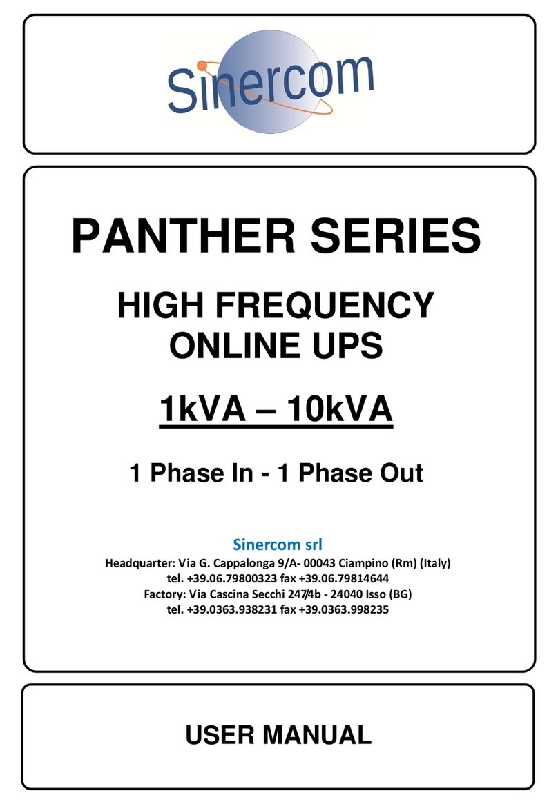 sinercom PANTHER 1KR user manual
