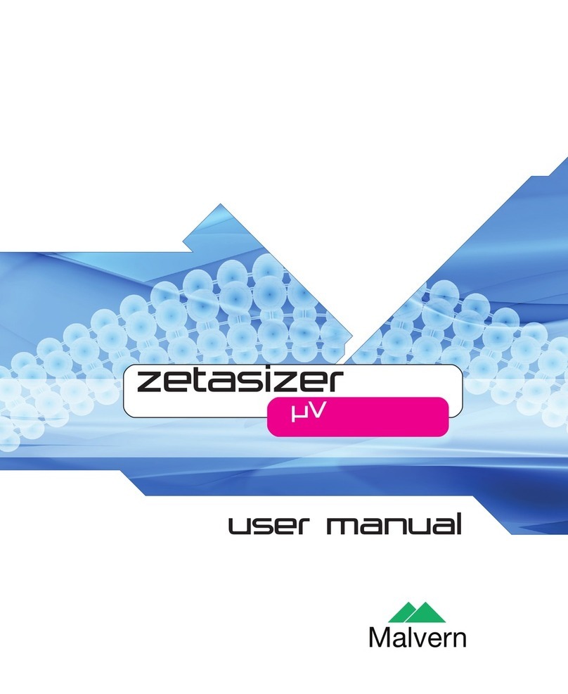 Malvern Zetasizer uV User manual