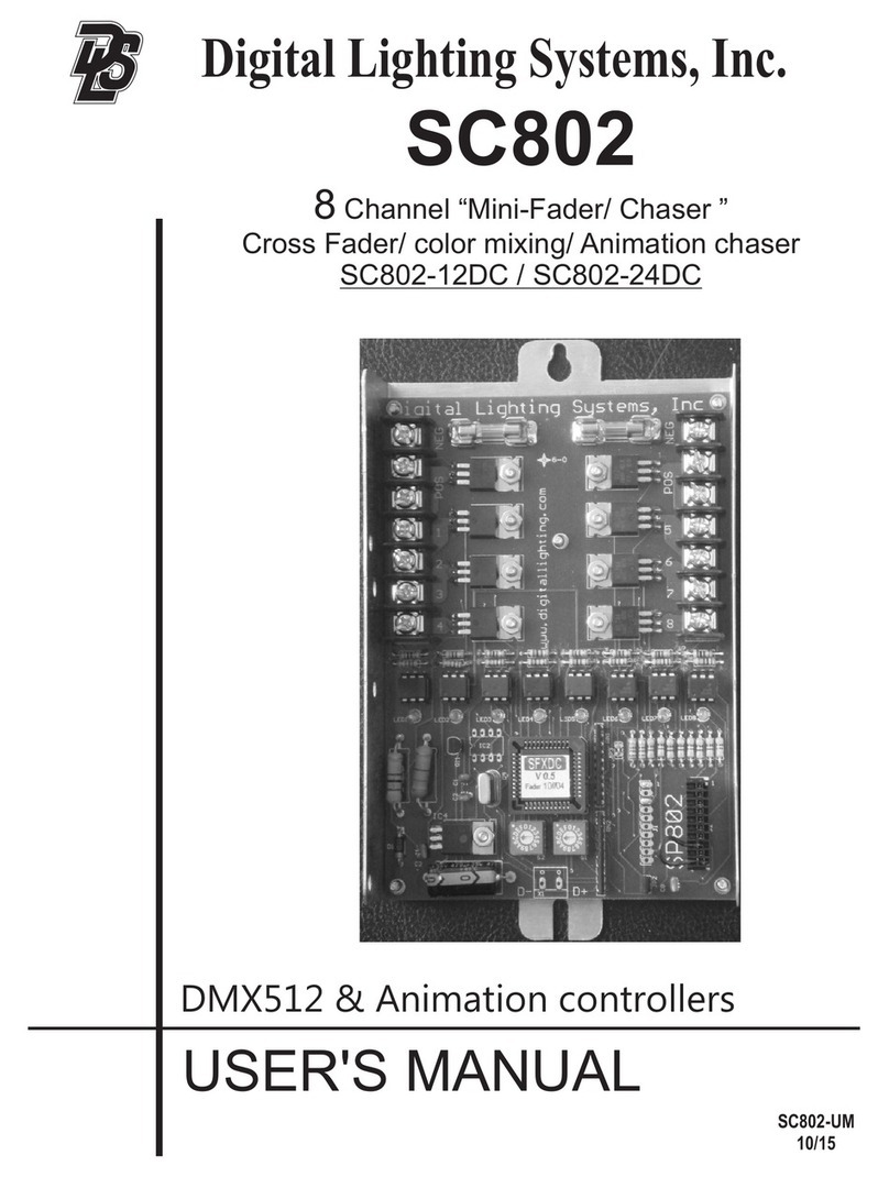 DLS SC802-12DC user manual