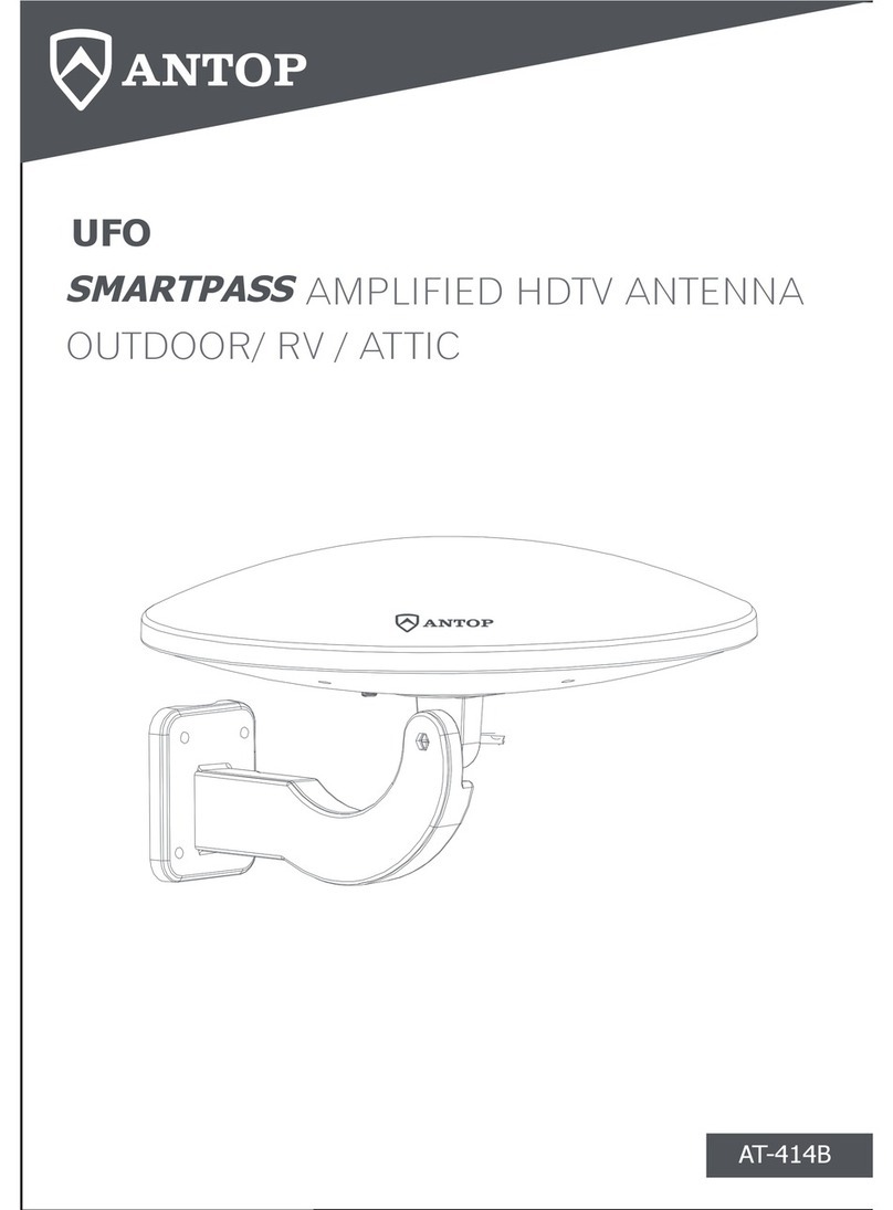 Antop AT-414B Installation instructions manual