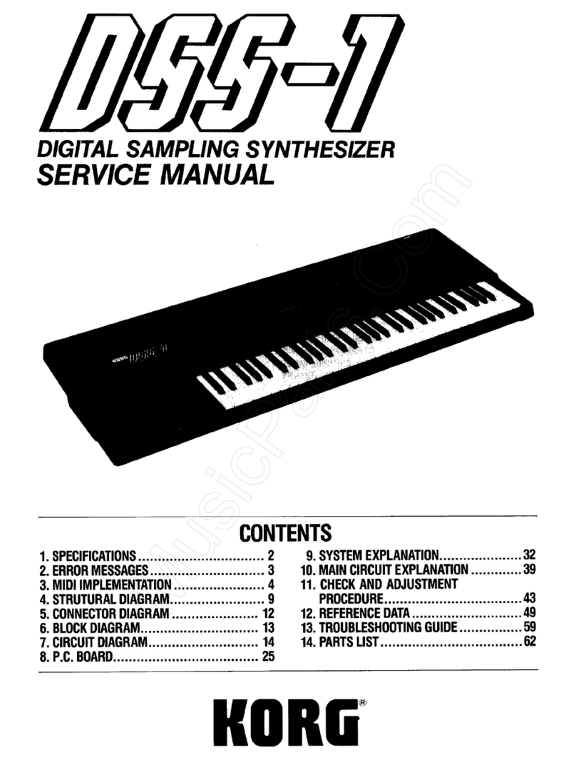 Korg DSS-1 User manual Korg DSS-1 User manual
