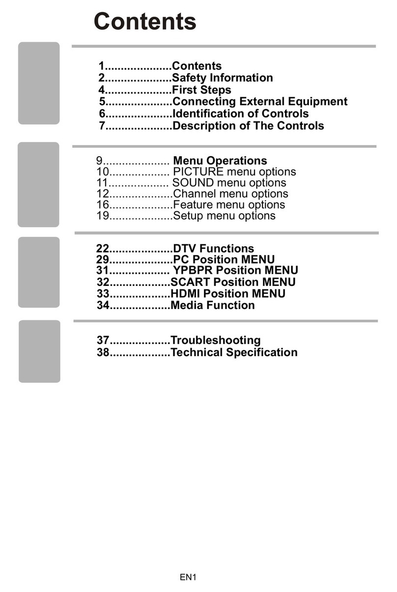 DGM LTV-3264W User manual