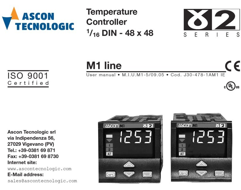 ascon M1 line User manual