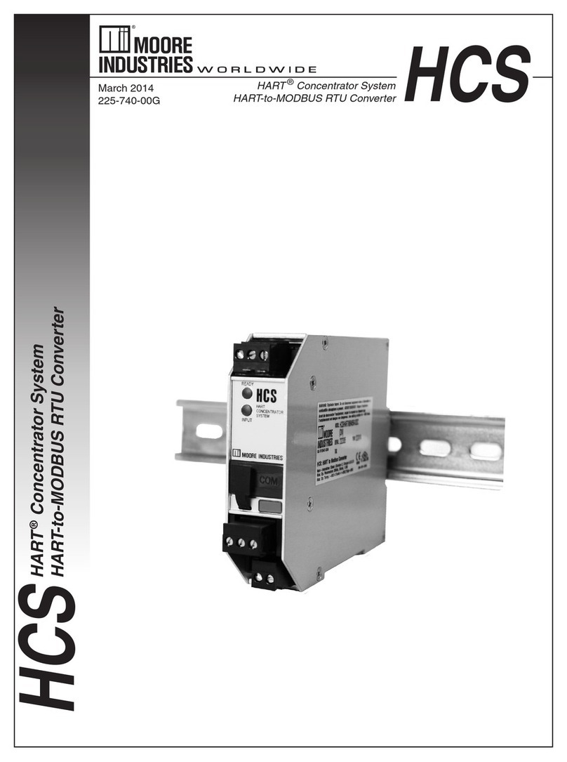 Moore HCS User manual