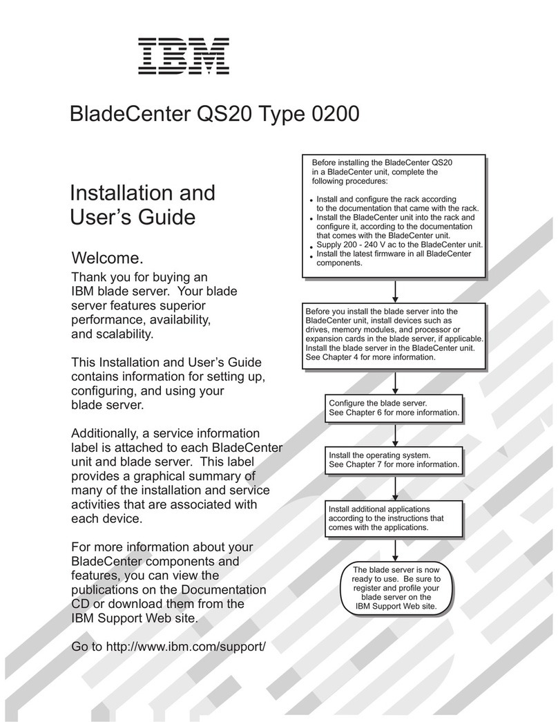 IBM BladeCenter QS20 User manual