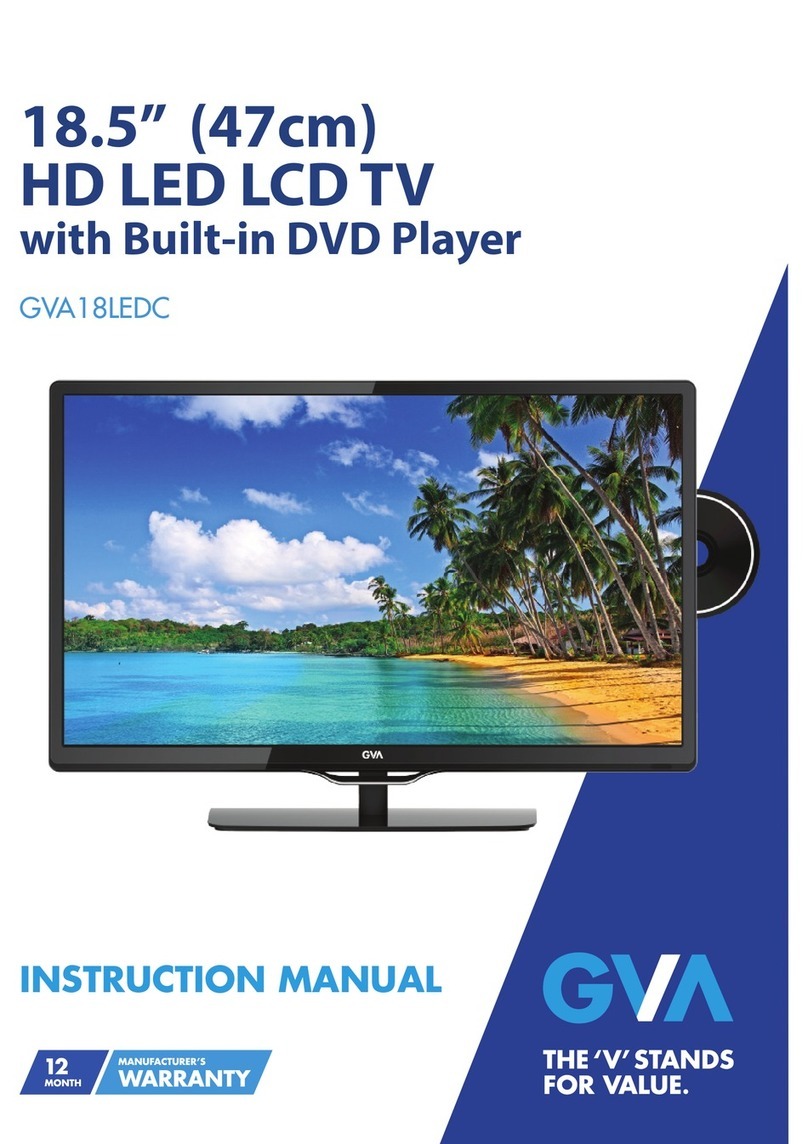 GVA GVA18LEDC User manual