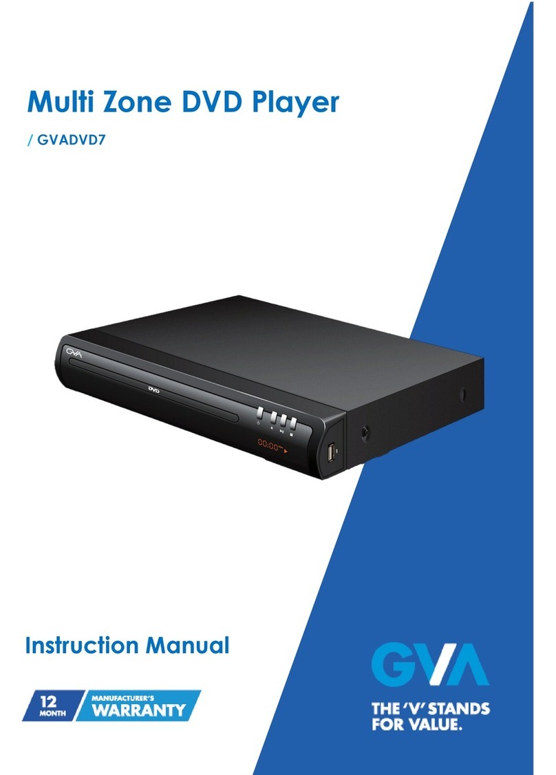 GVA GVADVD7 instruction manual
