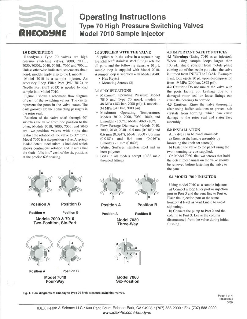 Rheodyne 7010 operating instructions