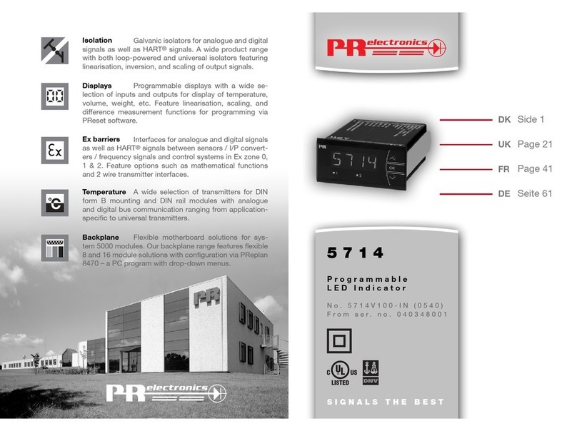 PR electronics 5714 user manual