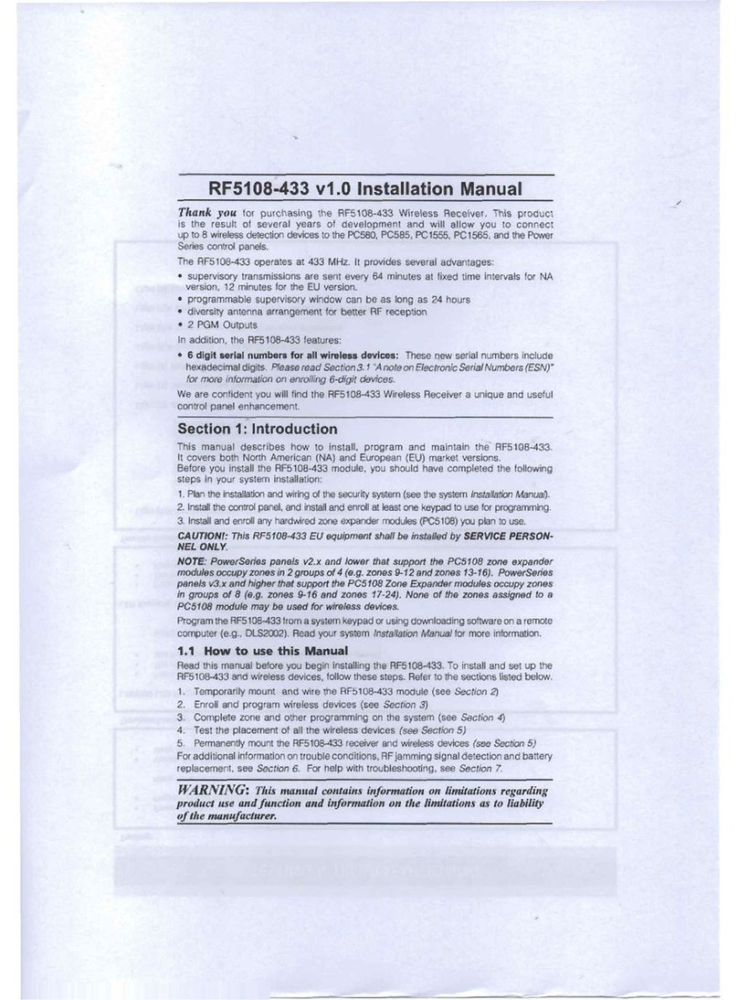 DSC RF5108-433 User manual