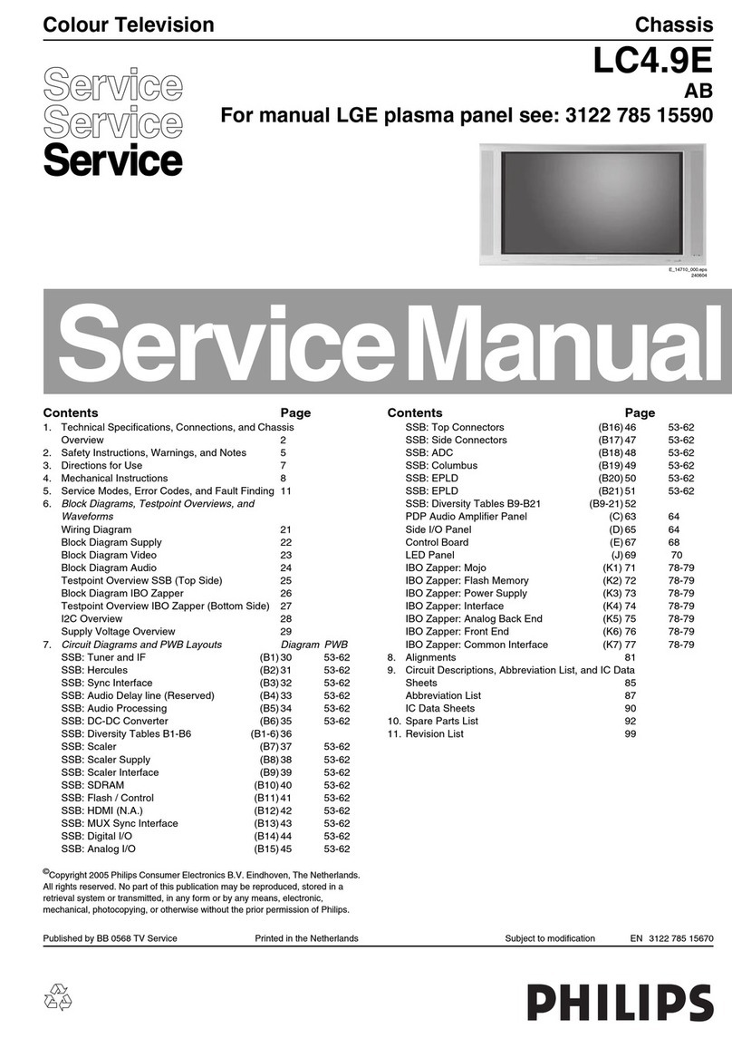 Philips LC4.9E Service manual