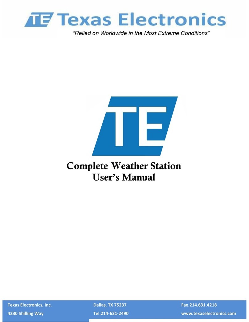 Texas Electronics TR-525 Series user manual