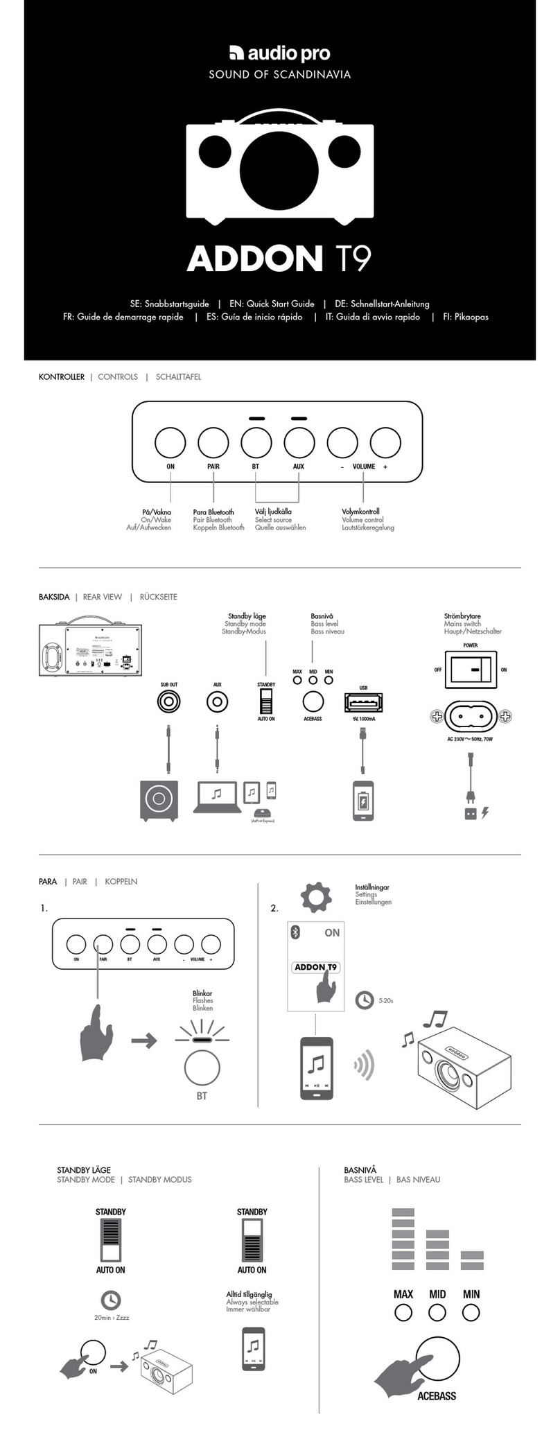 Audio Pro ADDON T9 quick start guide