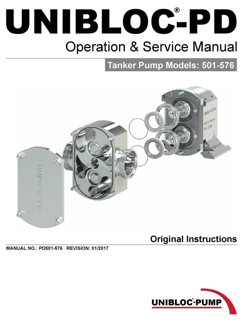 Unibloc-Pump UNIBLOC-PD 501 Installation and operating instructions