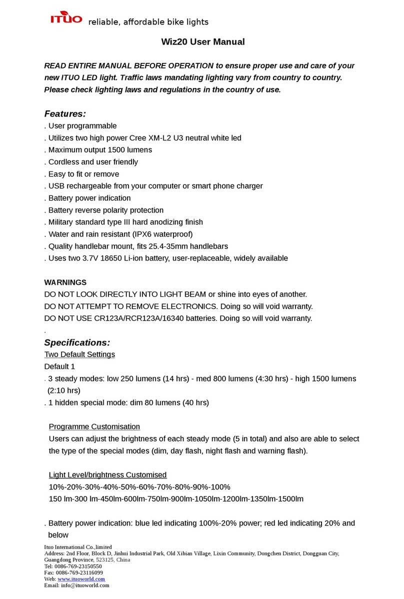 Ituo Wiz20 user manual