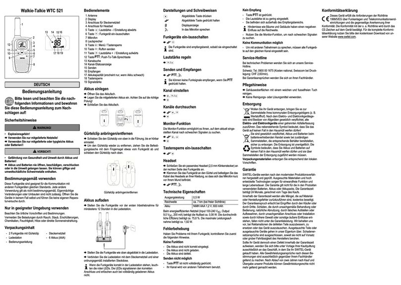 switel WTC 521 User manual switel WTC 521 User manual