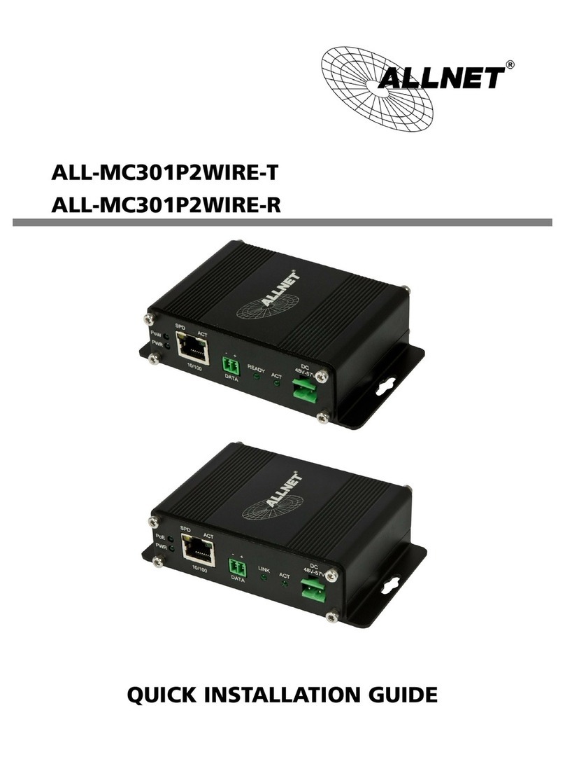 Allnet ALL-MC301P2WIRE-T Quick installation guide