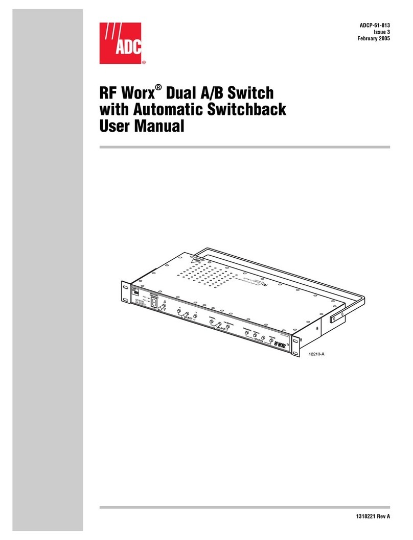 ADC RF Wofx user manual