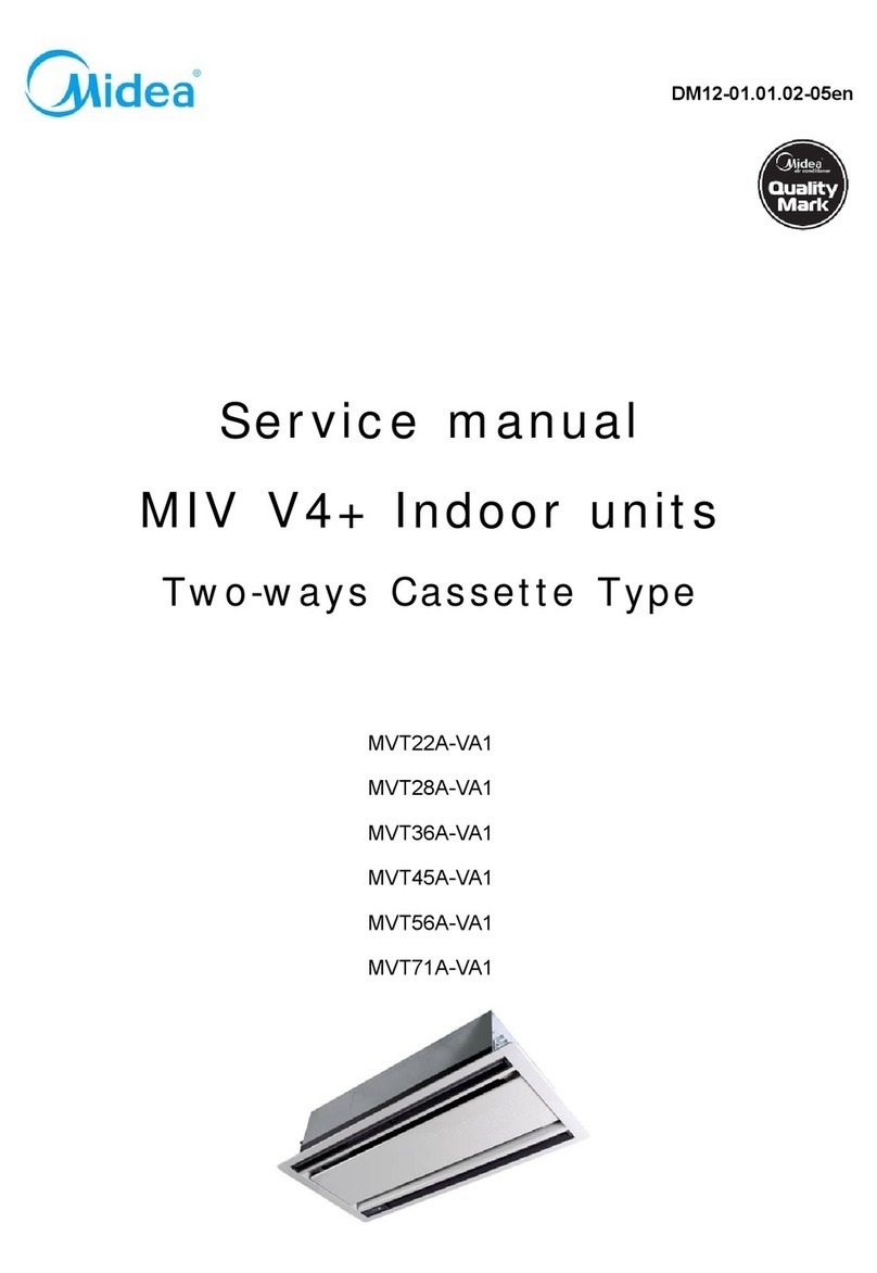 Midea MVT22A-VA1 User manual