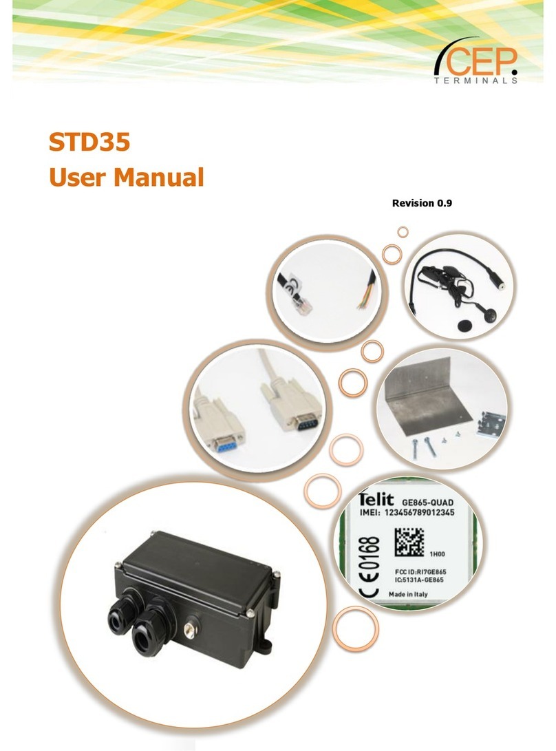 CEP STD35 user manual