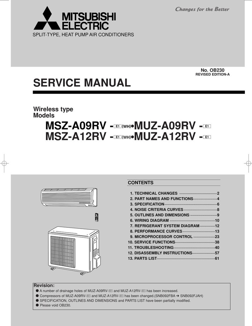 Mitsubishi Electric MSZ-A09RV User manual