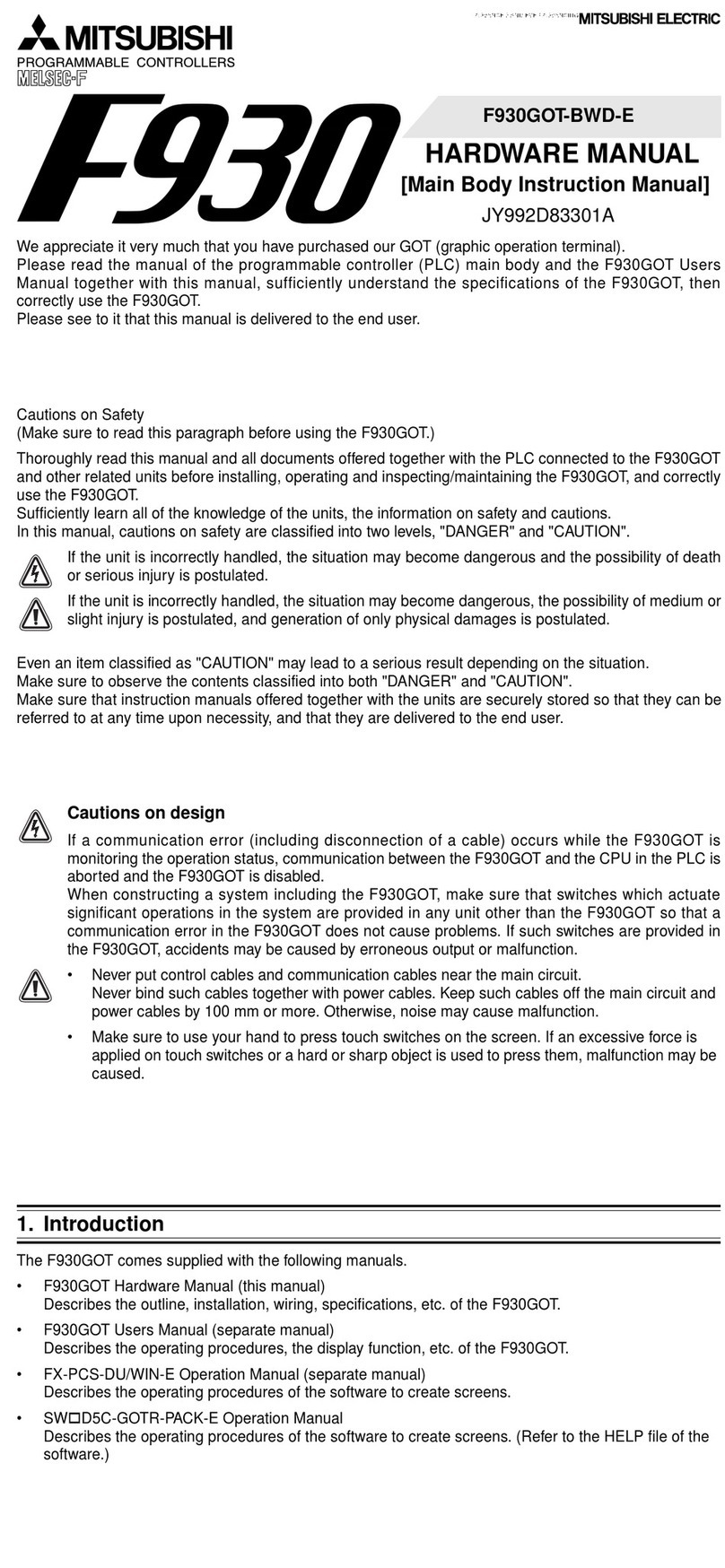 Mitsubishi F930GOT-BWD-E User manual