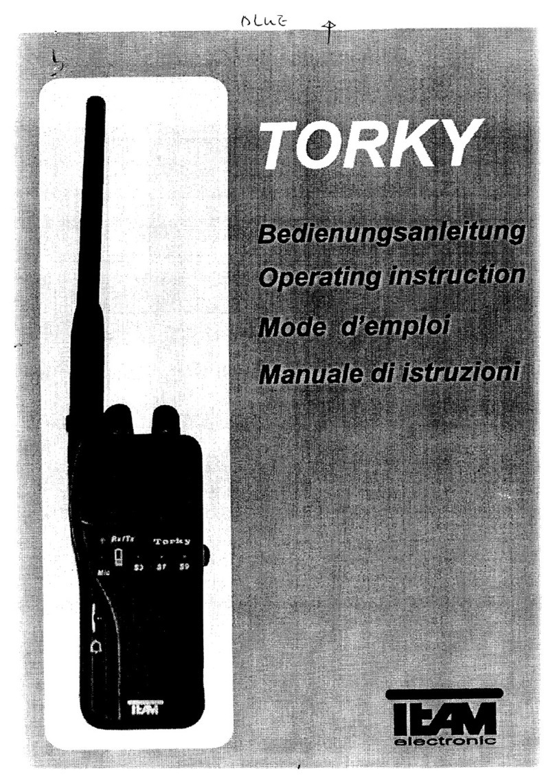 itam TORKY operating instructions