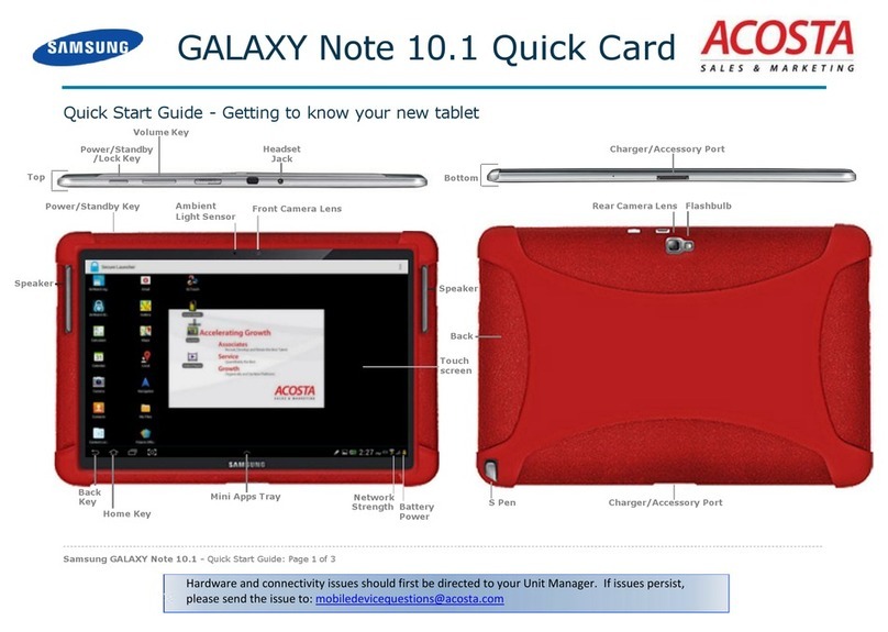 Samsung GALAXY Note 10.1 quick guide