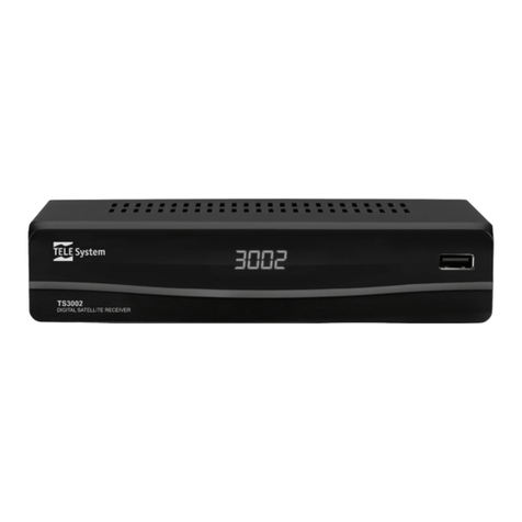 Telesystem ts3002 User manual