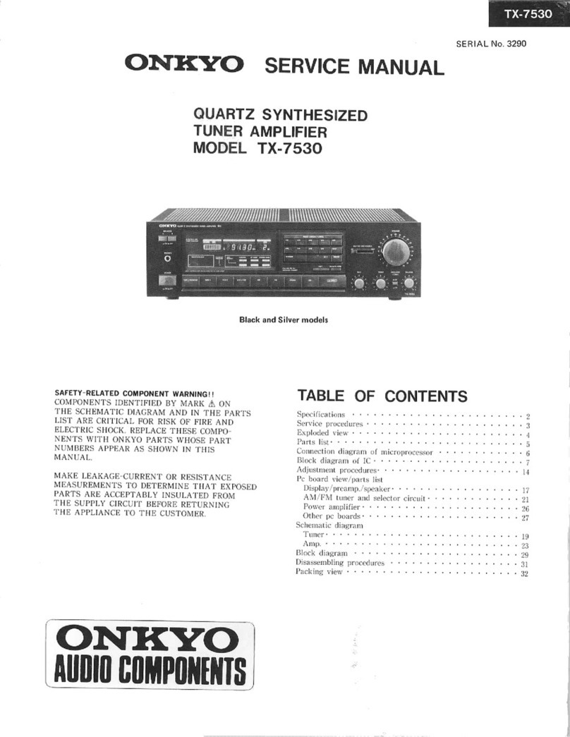 Onkyo TX-7530 User manual
