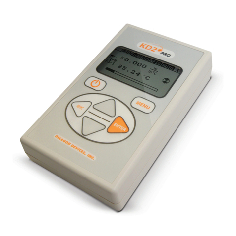 Decagon Devices KD2 Pro User manual