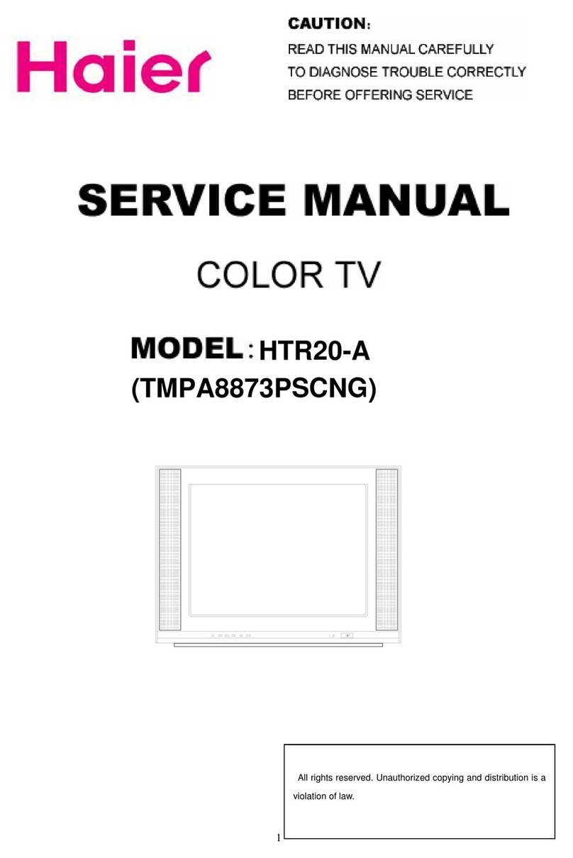 Haier HTR20-A User manual Haier HTR20-A User manual