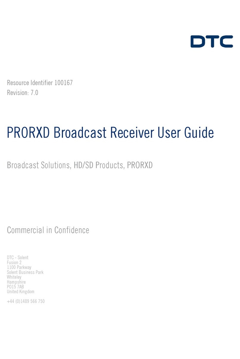 DTC PRORXD-2-1RU User manual