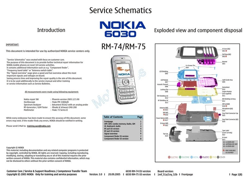 Nokia 6030 - Cell Phone - GSM Quick start guide