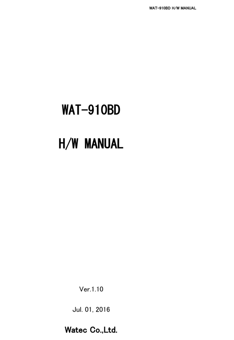 Watec WAT-910BD Hardware manual