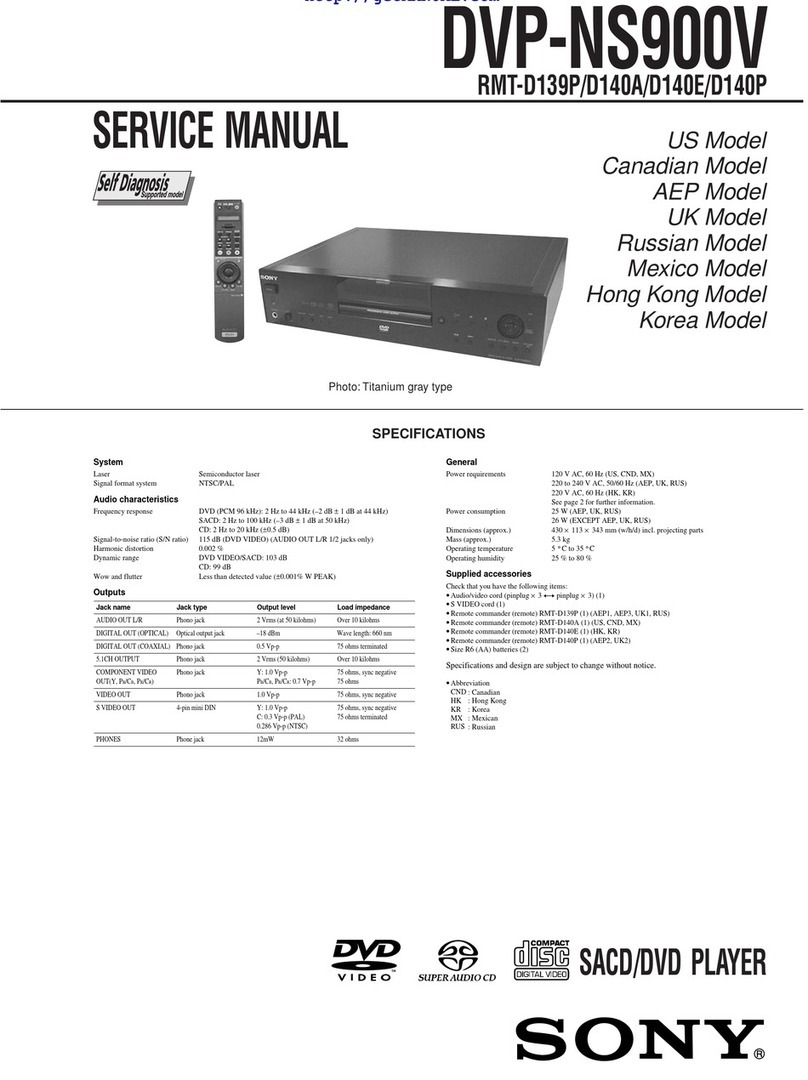 Sony RMT-D139P User manual