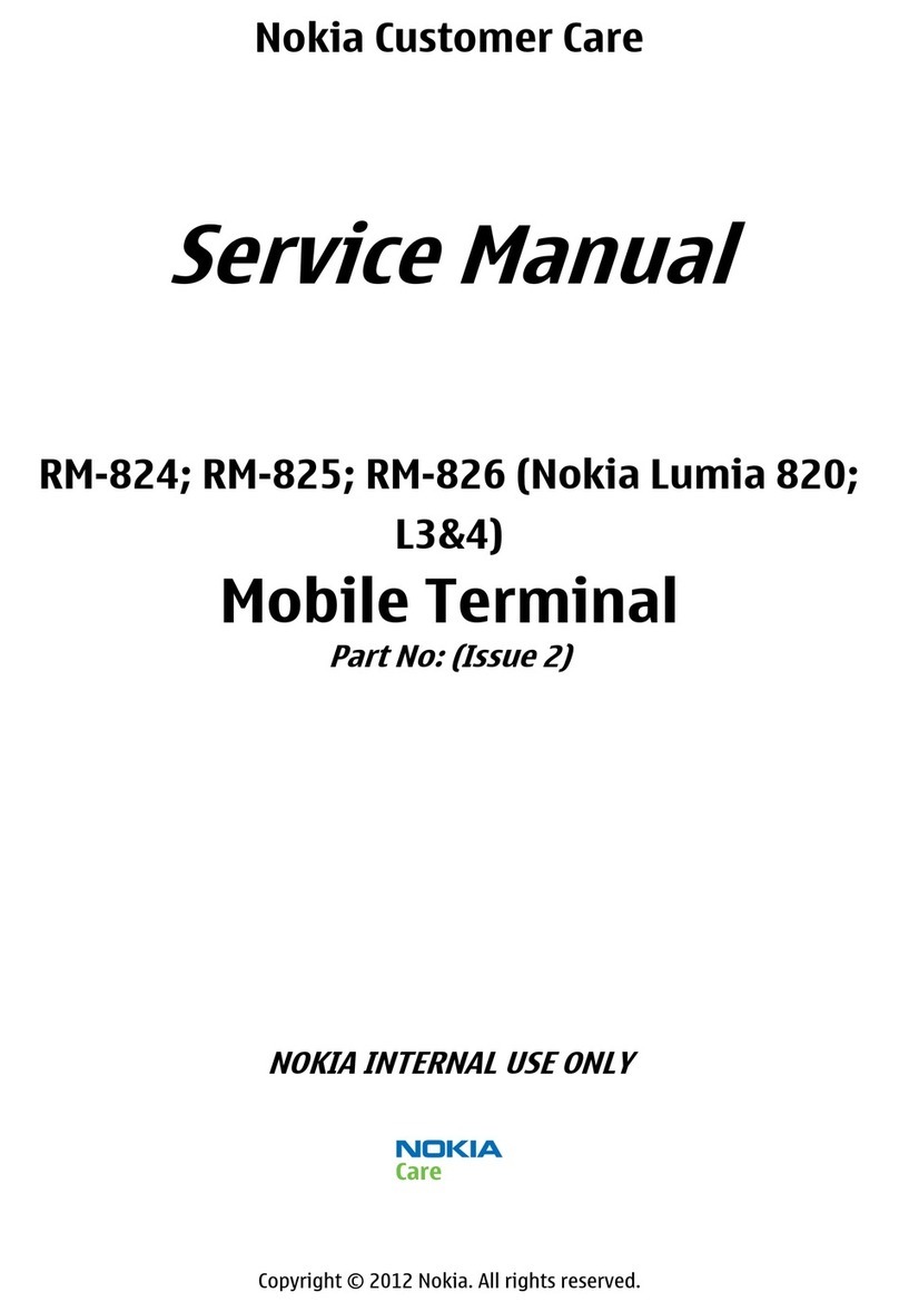 Nokia RM-824 User manual