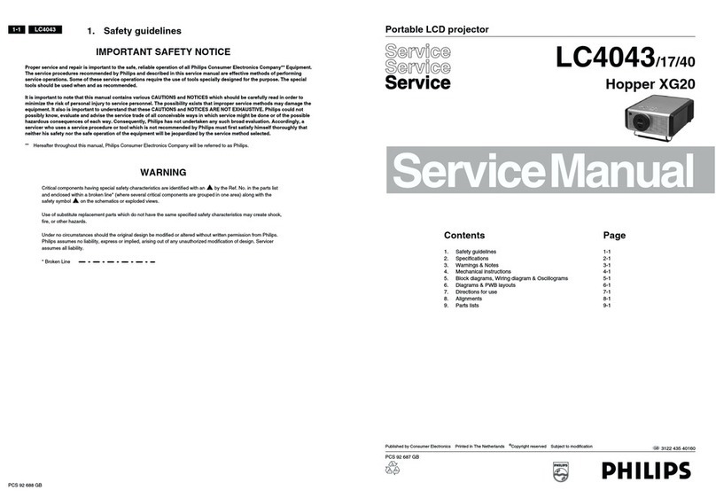 Philips LC4043 User manual