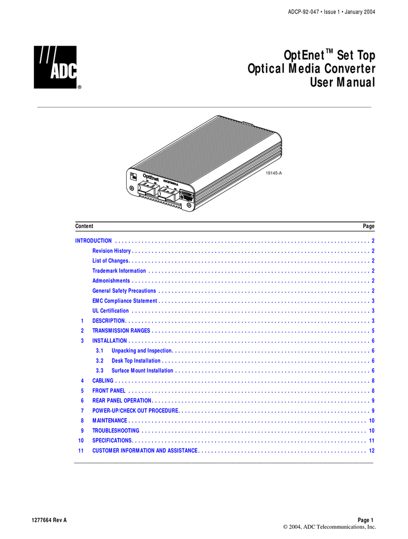 ADC OptEnet User manual