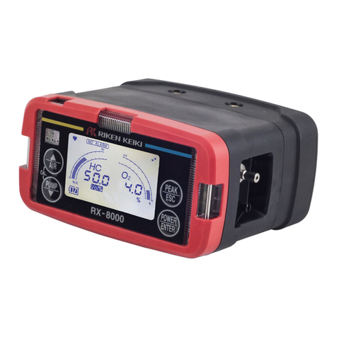 Riken Keiki RX-8000 User manual