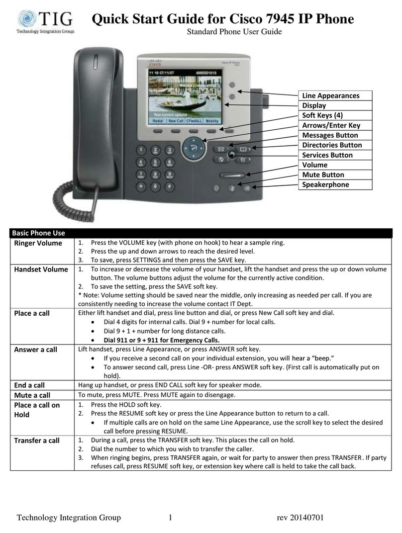 Cisco 7945 Series User manual
