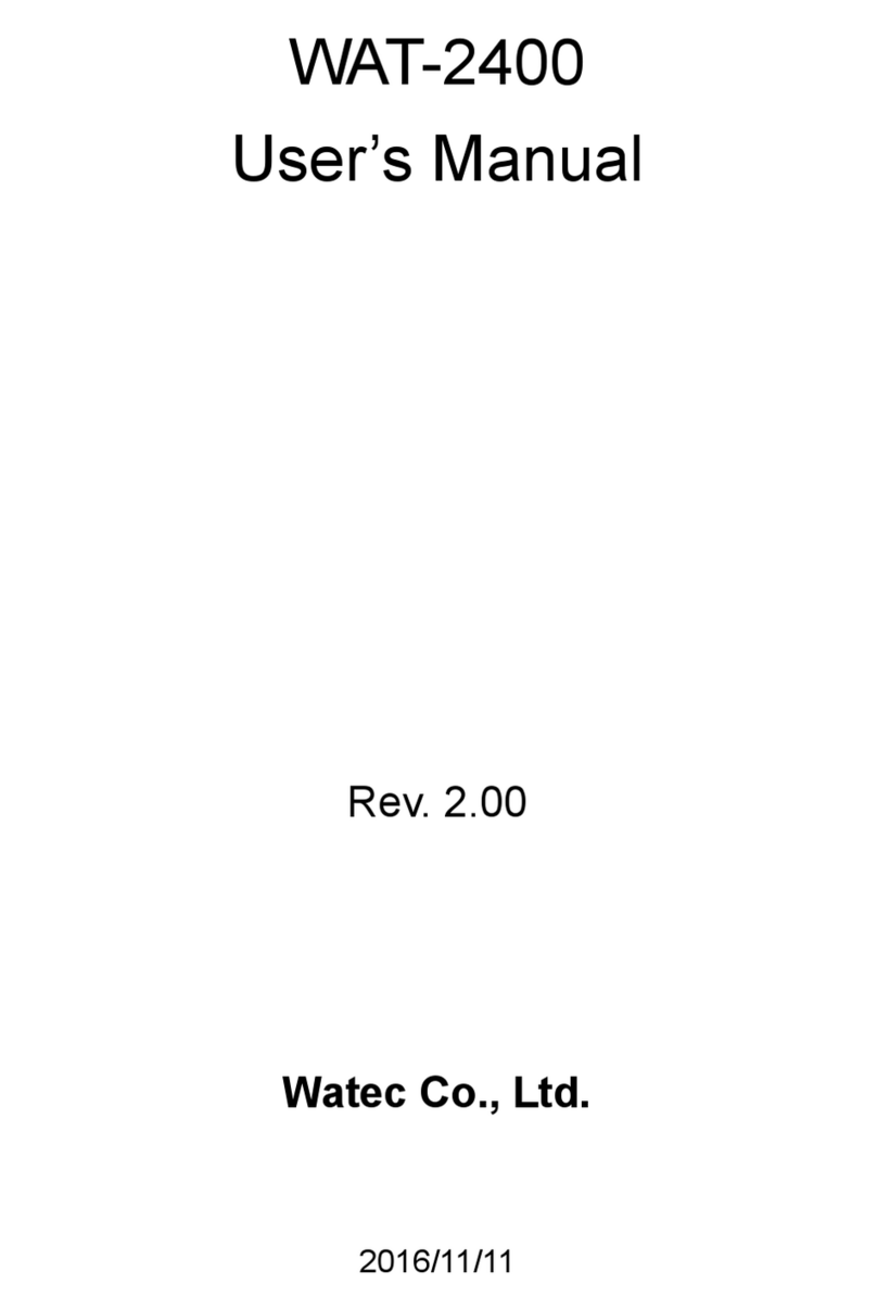 Watec WAT-2400 User manual