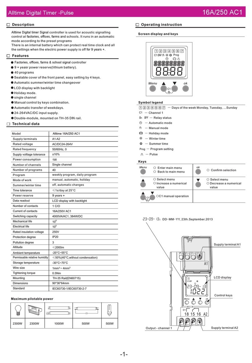 Alltime 16A/250 AC1 Operating	 instruction