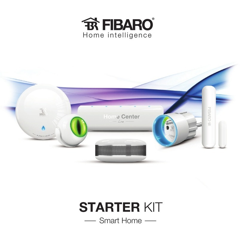 FIBARO Motion Sensor User manual FIBARO Motion Sensor User manual