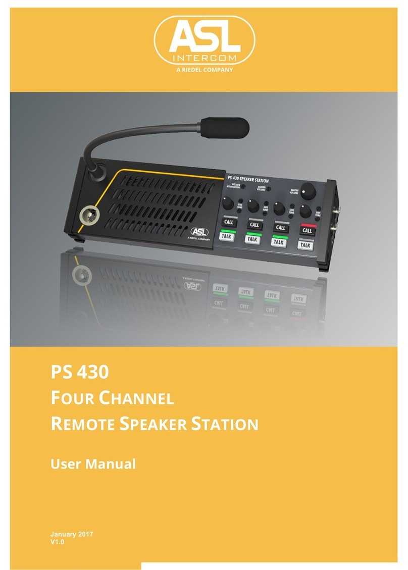 ASL INTERCOM PS 430 User manual